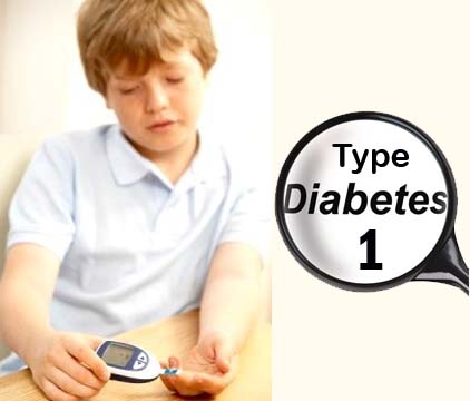 Symptomes of Diabetes Type I