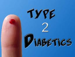 Symptoms of Diabetes Type II